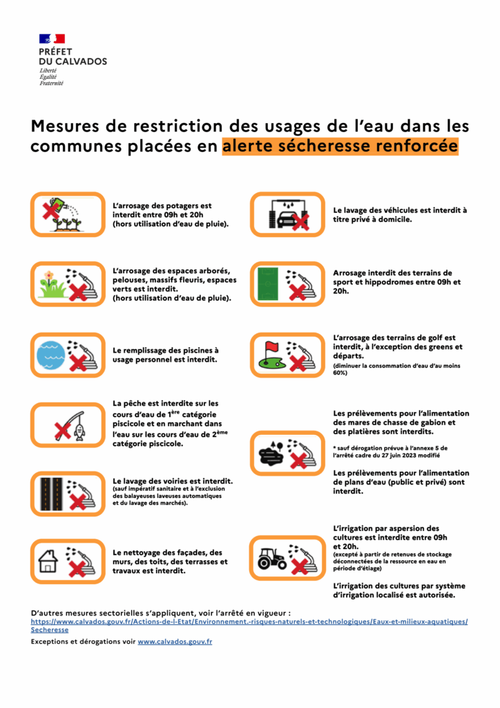 Affiche_Alerte_Sécheresse_Renforcée-1